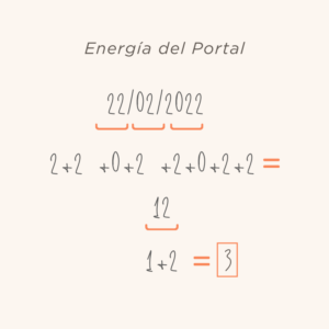 Portal energético 22-02-2022