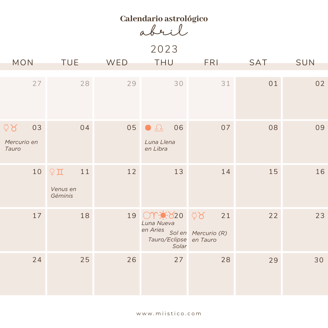 Calendario astrológico abril 2023