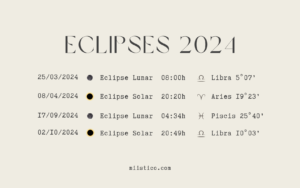 Eclipses 2024 - fechas